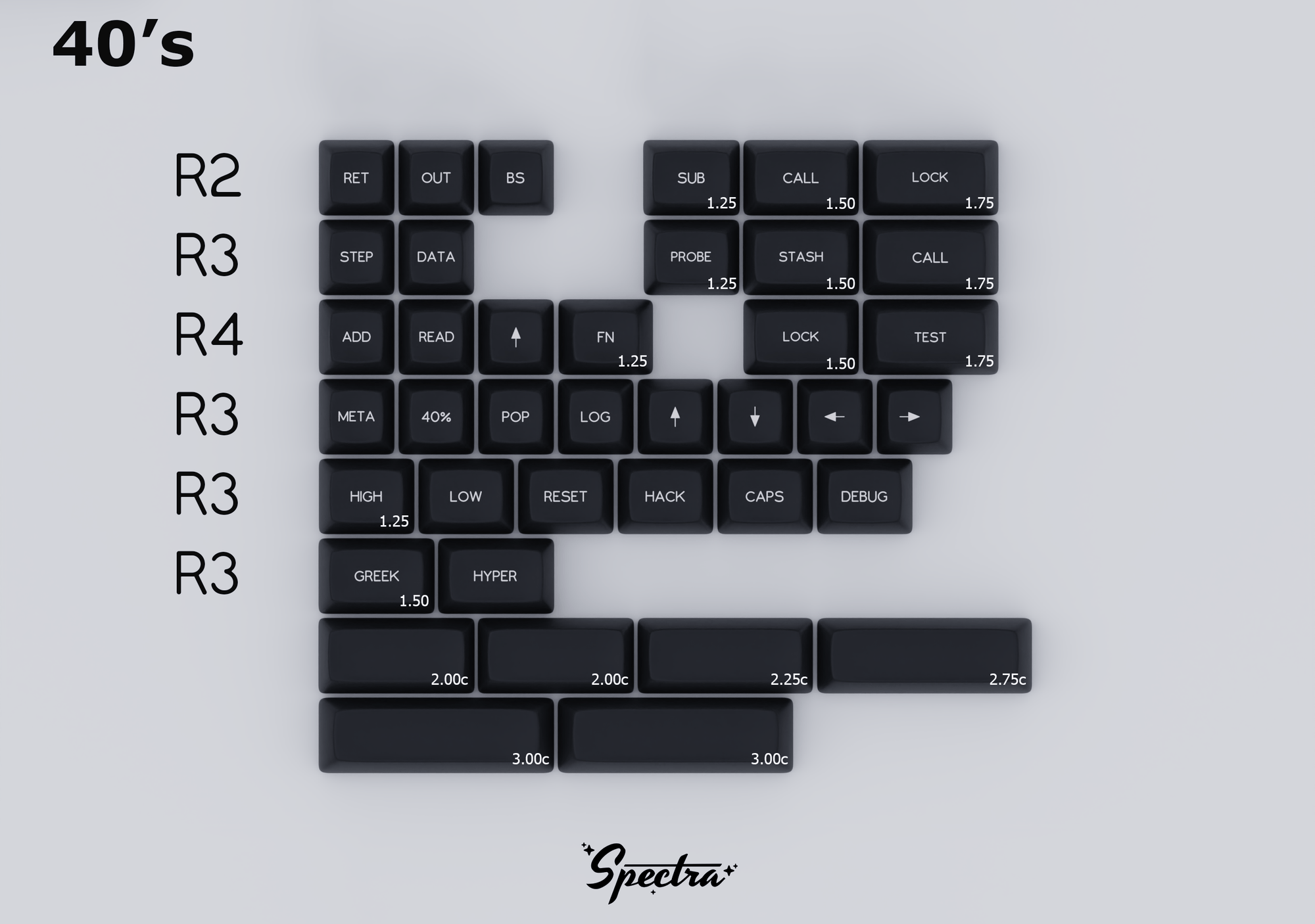 SA Spectra | Group Buy