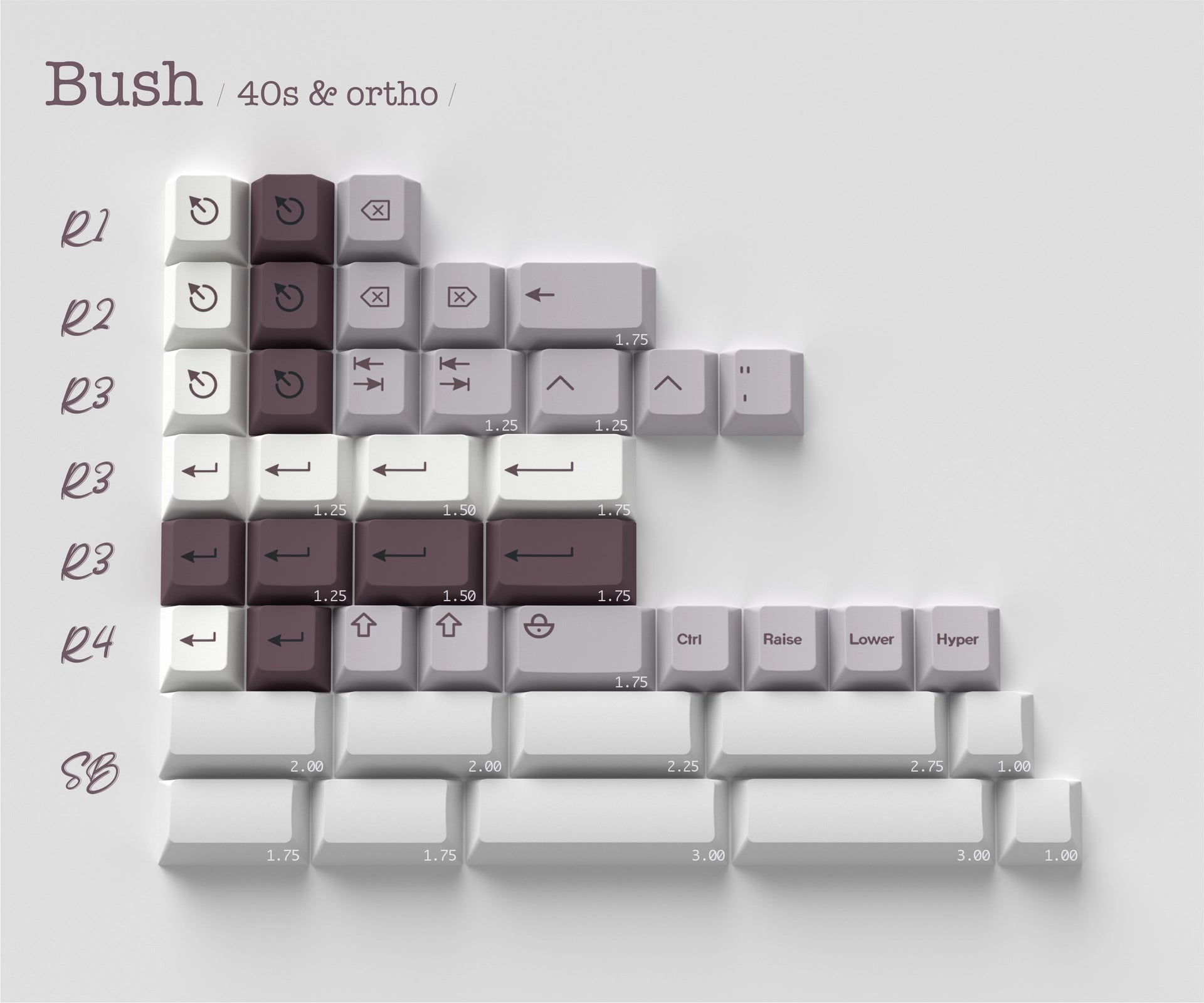 EPBT Winter Breath | Group Buy