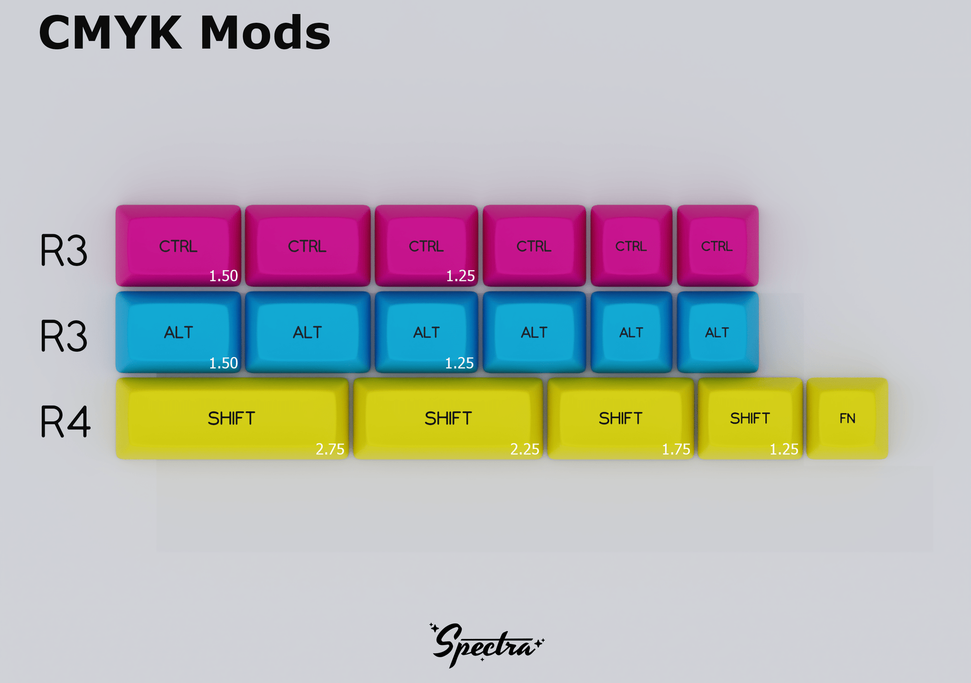 SA Spectra | Group Buy