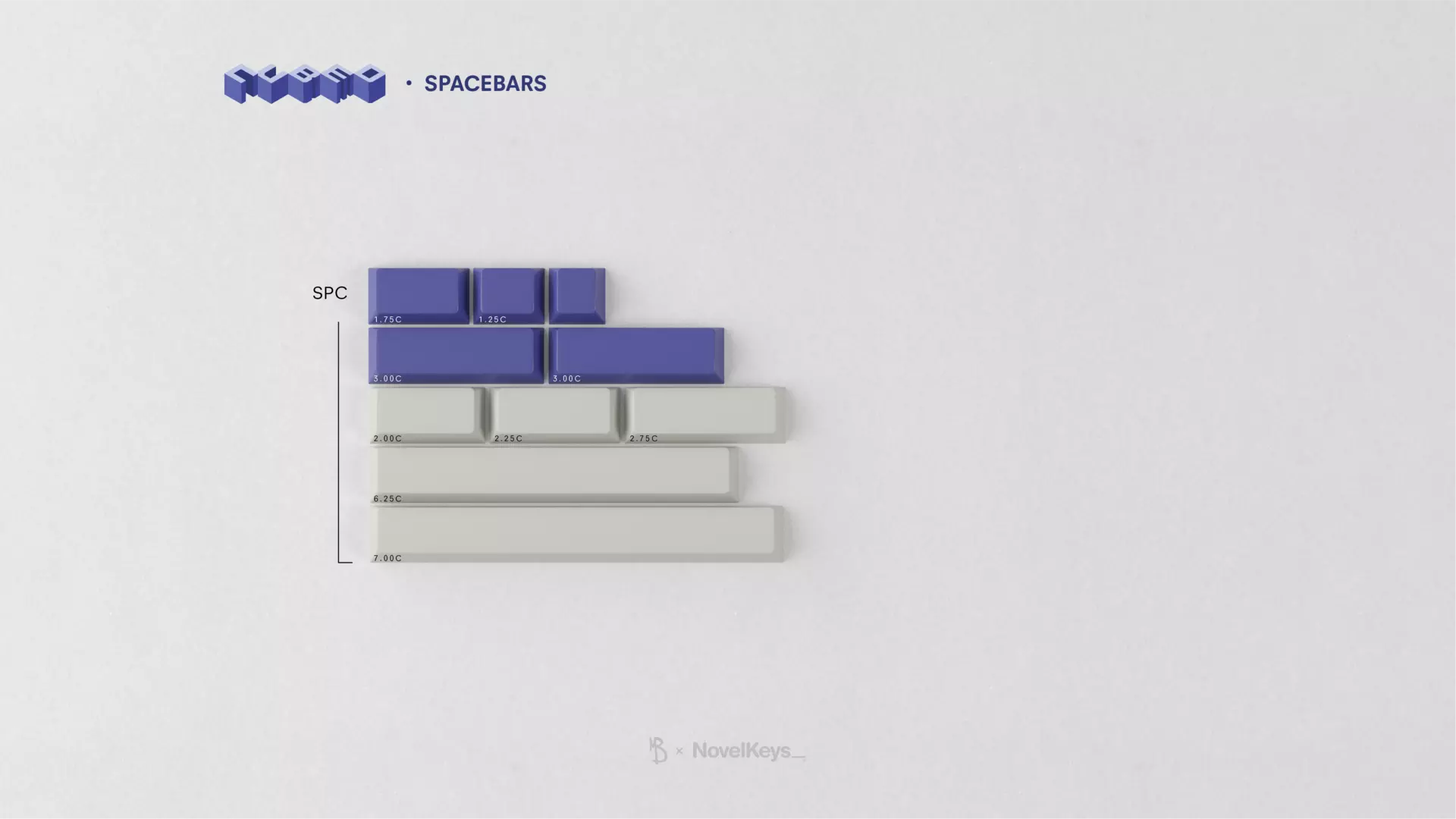[GB] GMK³