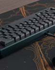 [GB] GMK Universe Deskmats