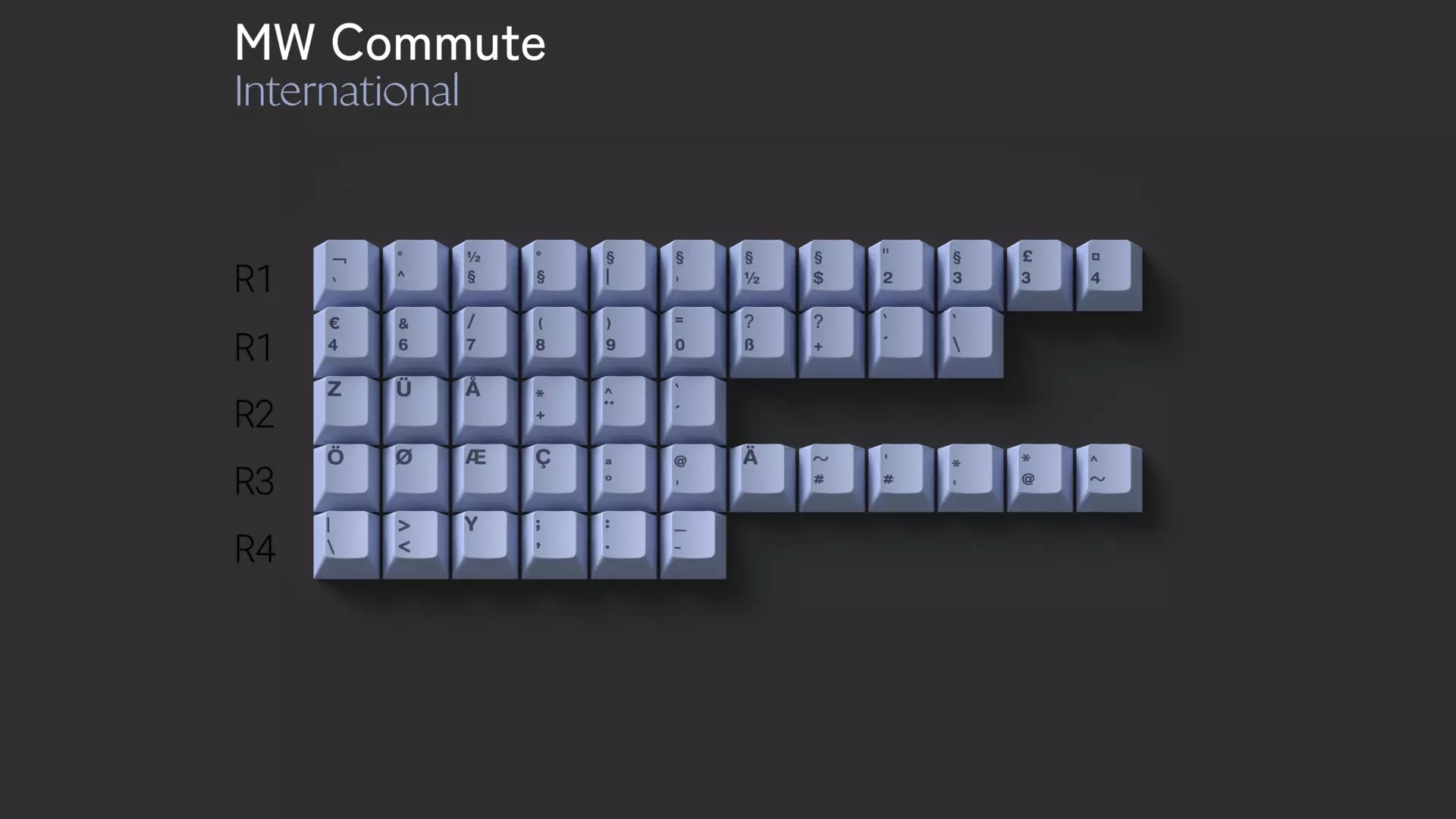 MW Commute | Group Buy