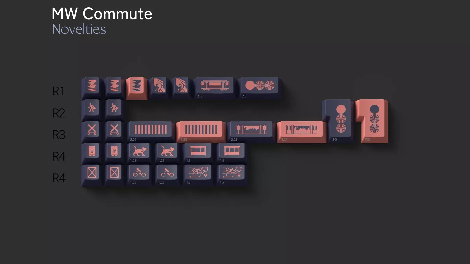 MW Commute | Group Buy