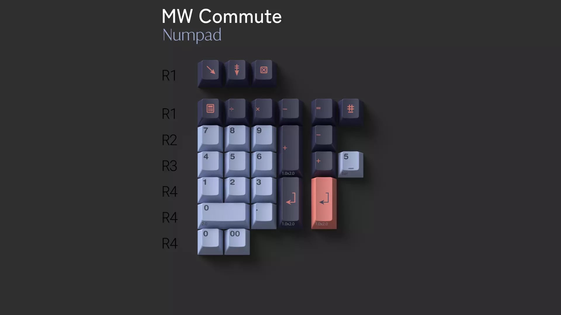 MW Commute | Group Buy