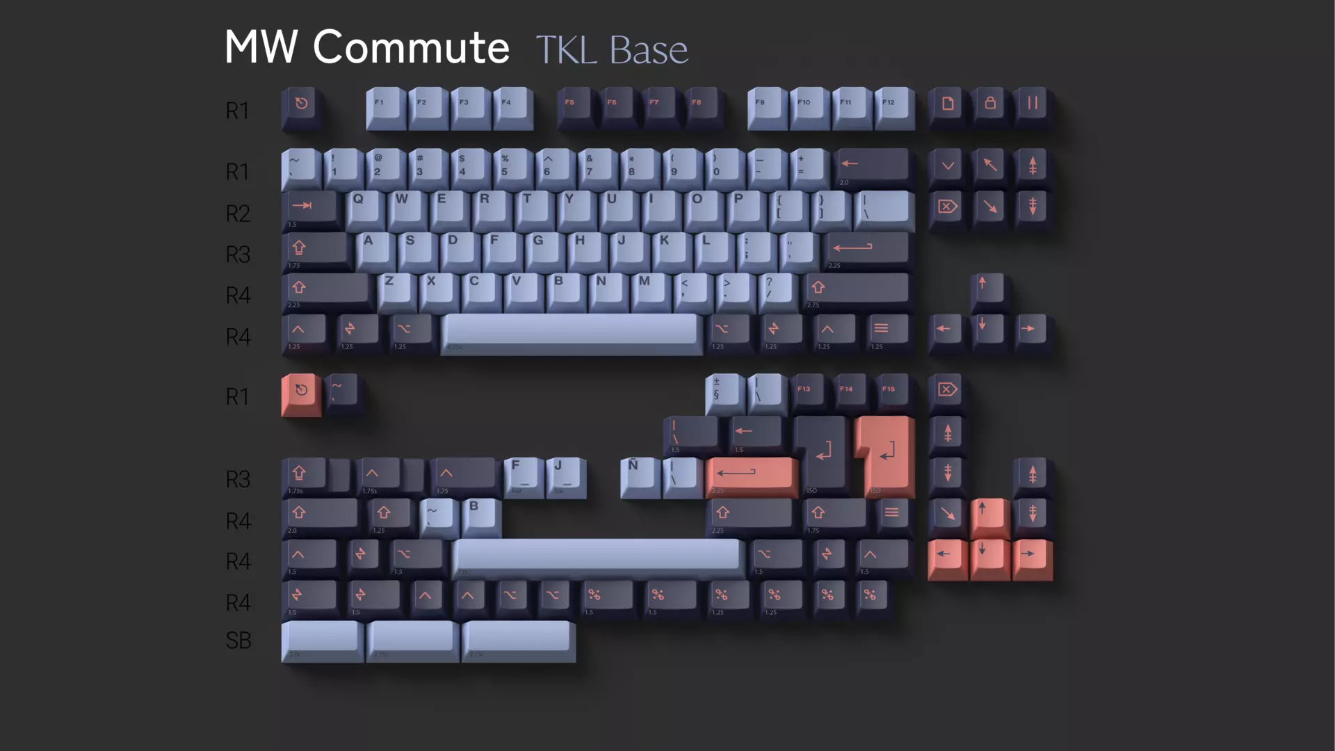 MW Commute | Group Buy