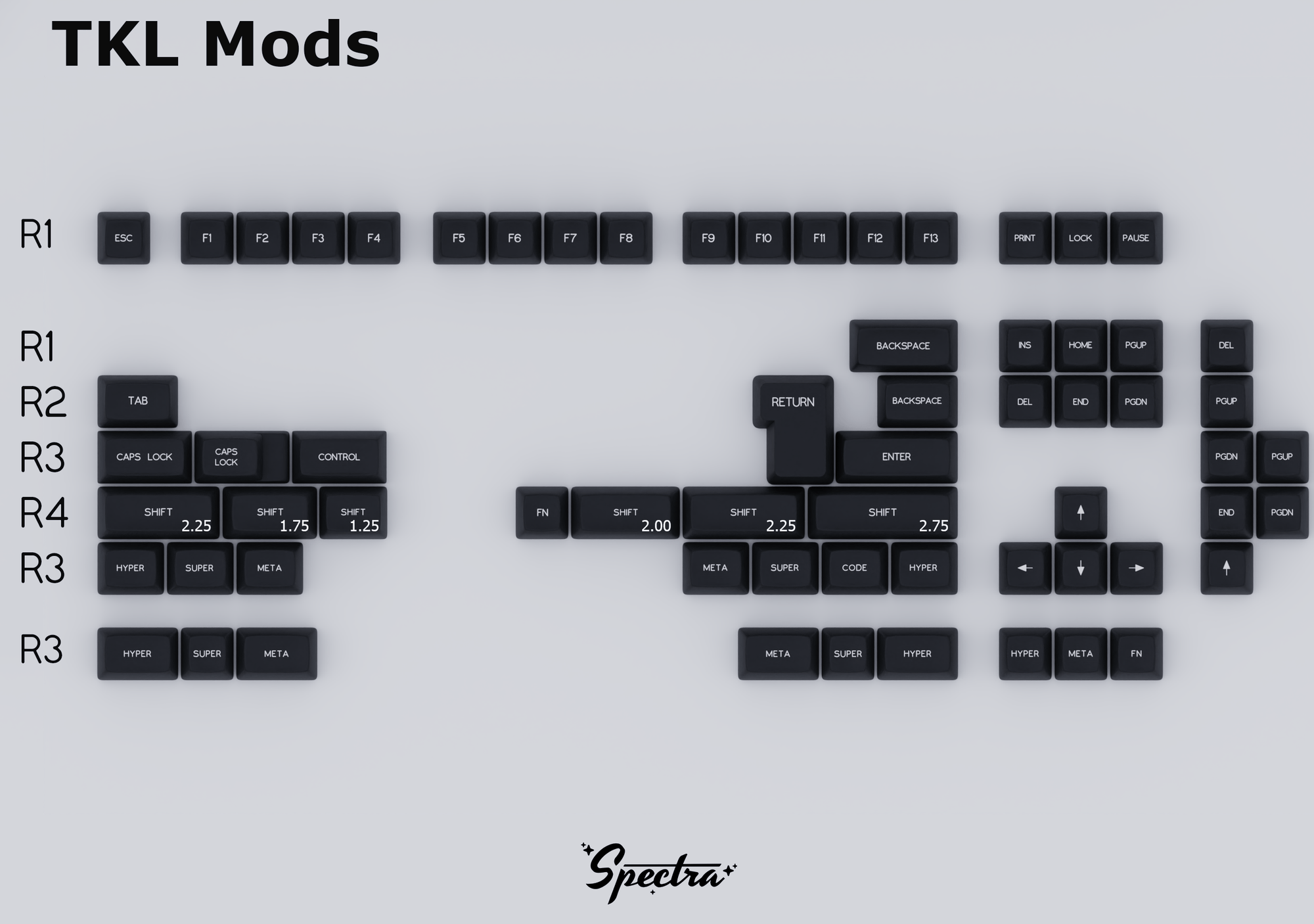SA Spectra | Group Buy