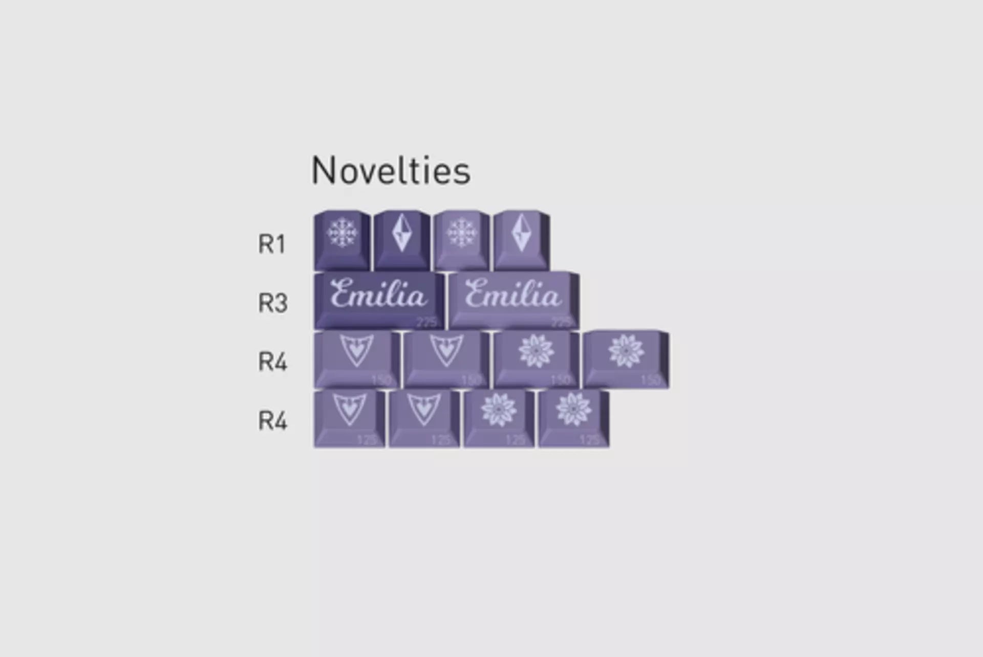 [GB] GMK Frost Witch