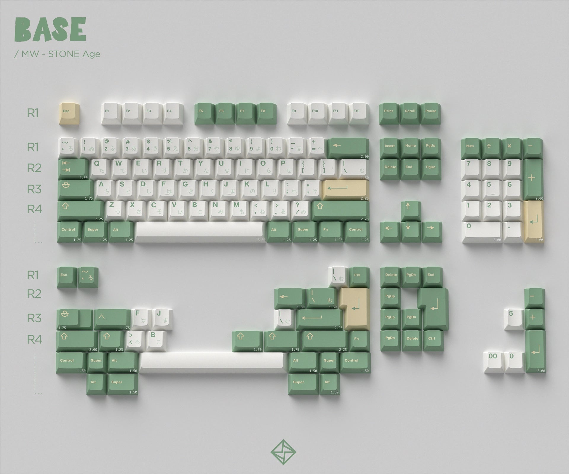 [GB] MW Stone Age
