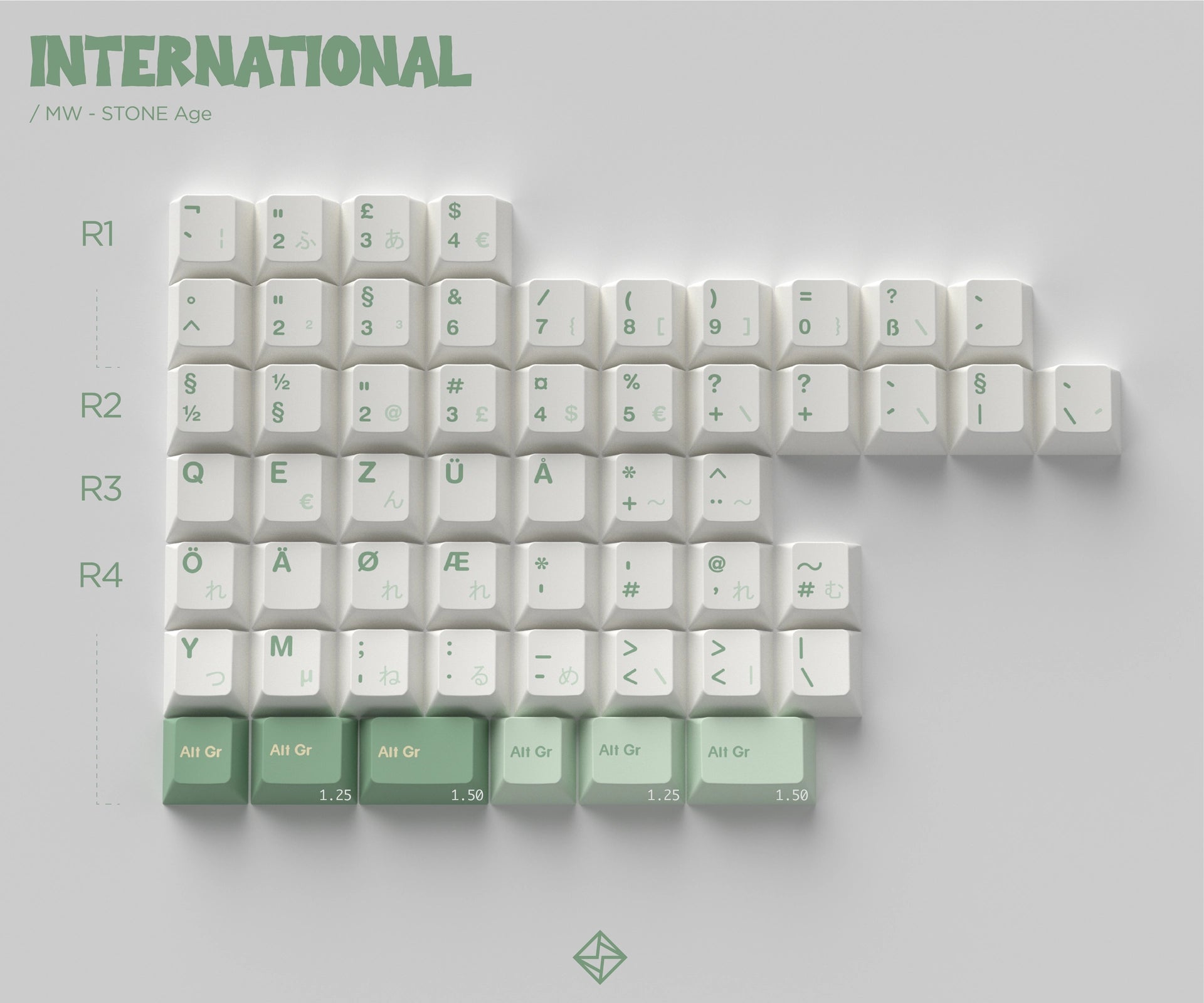 [GB] MW Stone Age