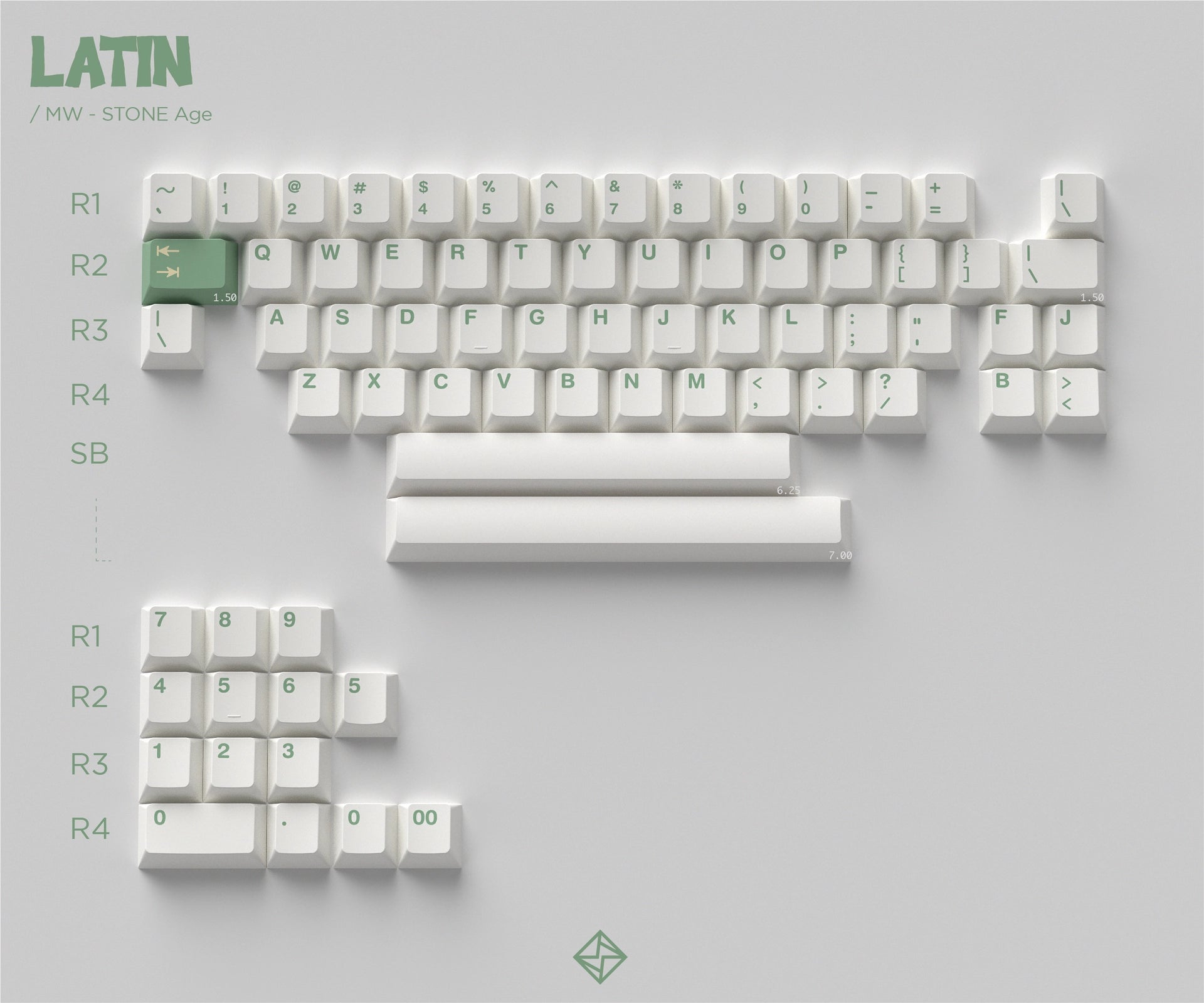[GB] MW Stone Age