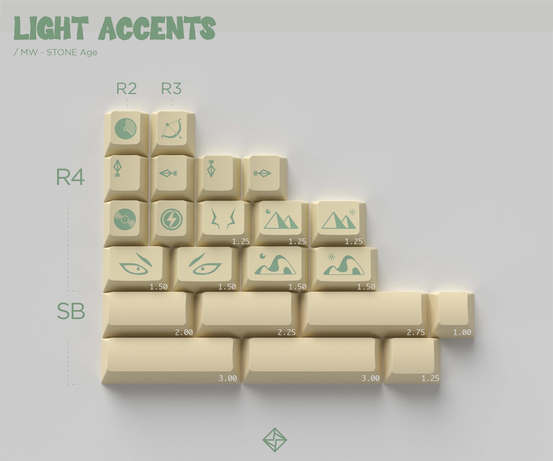 [GB] MW Stone Age