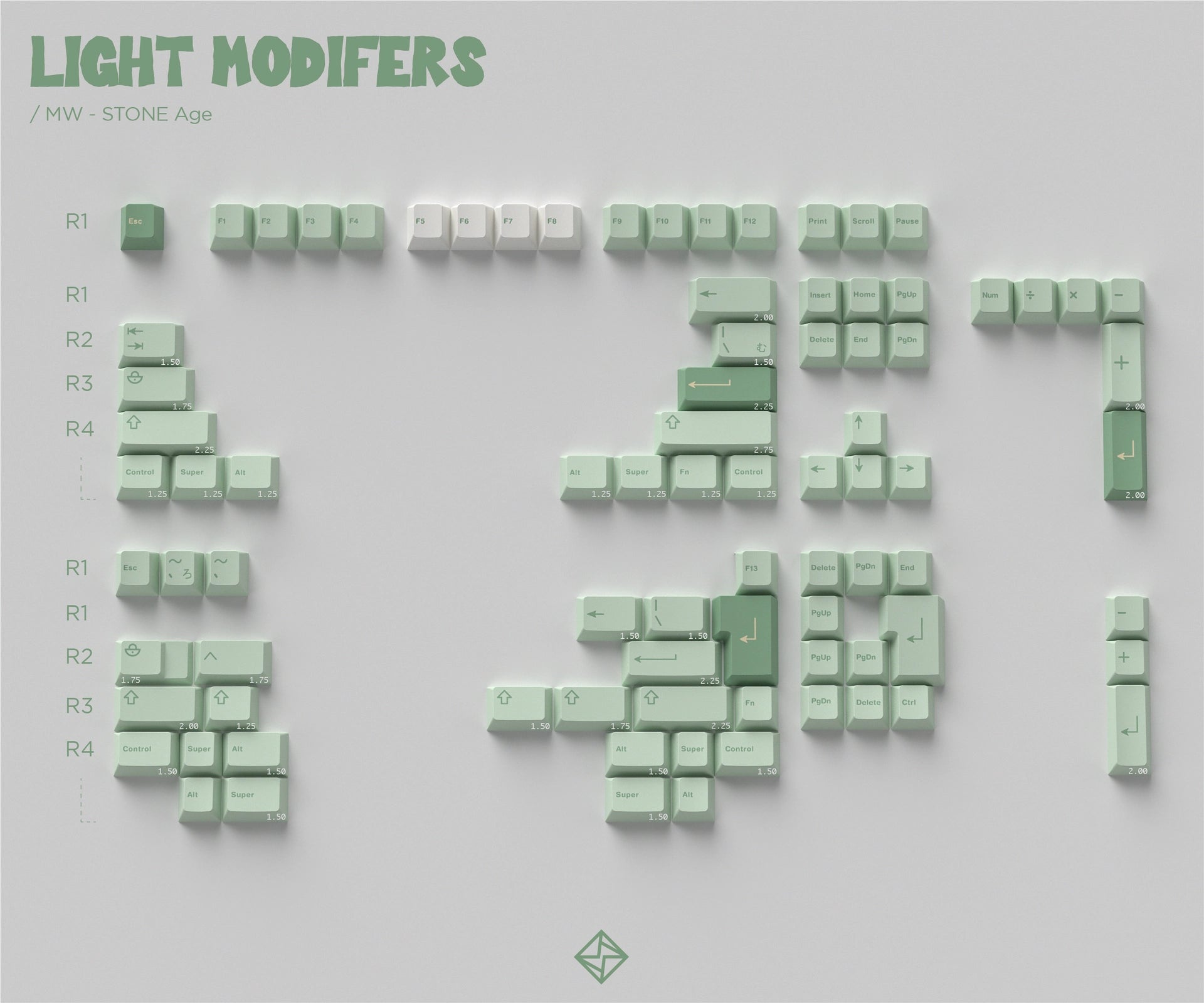 [GB] MW Stone Age