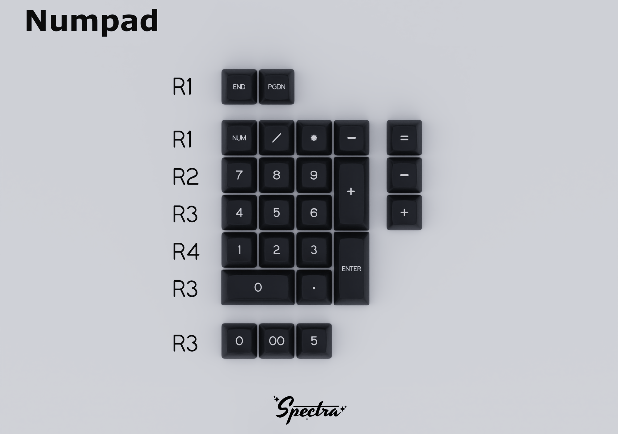 SA Spectra | Group Buy