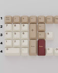 [GB] DCS Guardian