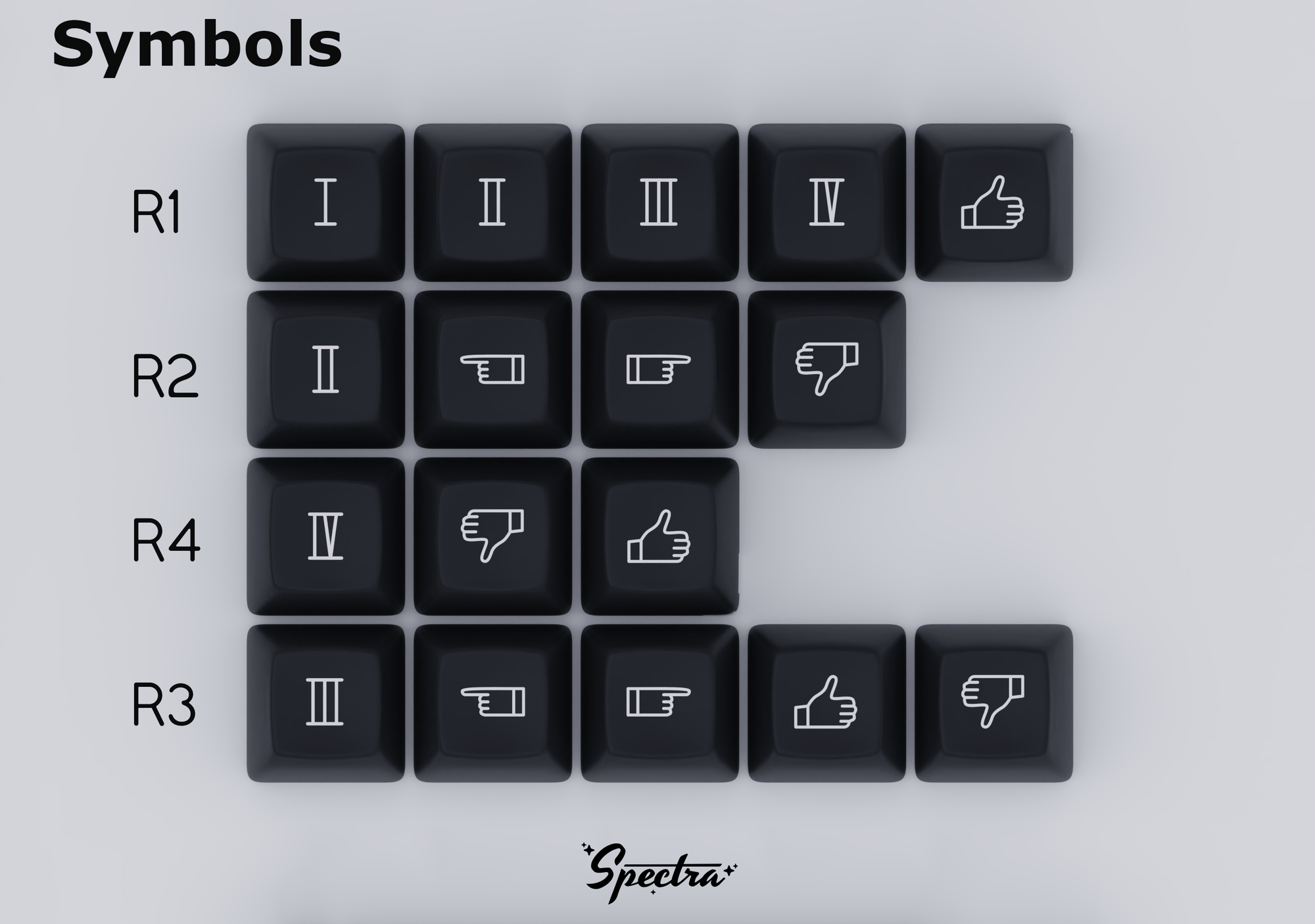 SA Spectra | Group Buy